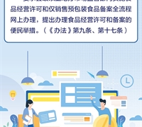 一圖讀懂｜《食品經(jīng)營(yíng)許可和備案管理辦法》 　　　　　　　　　　　　　　　　　　　